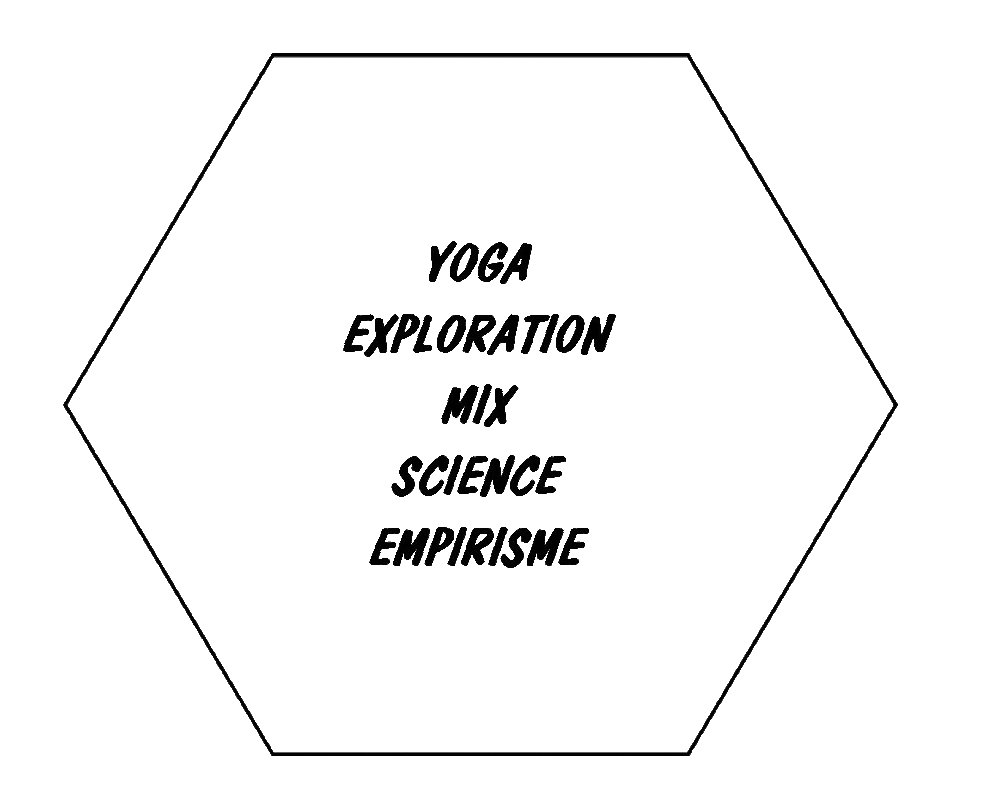 Hexagone blog yoga