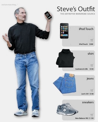 Steve Jobs tenue vêtement