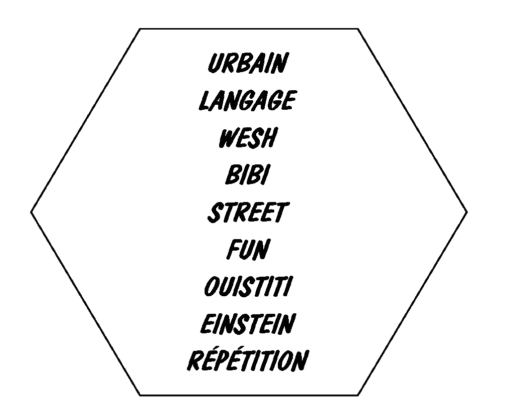 héxagone blo repertoire vocabulaire urbain
