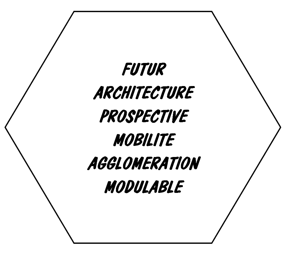 Hexagone Architecture Blog Prospective Futur