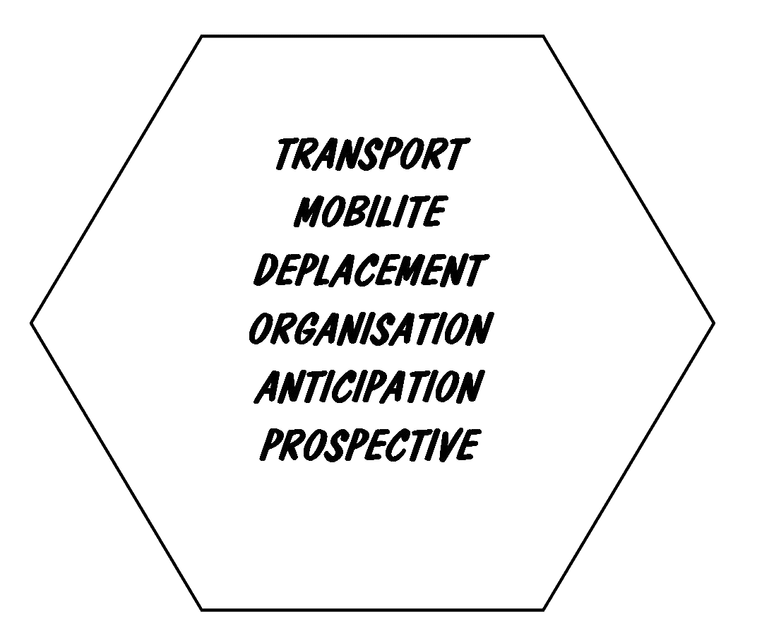 hexagone blog transport prospective
