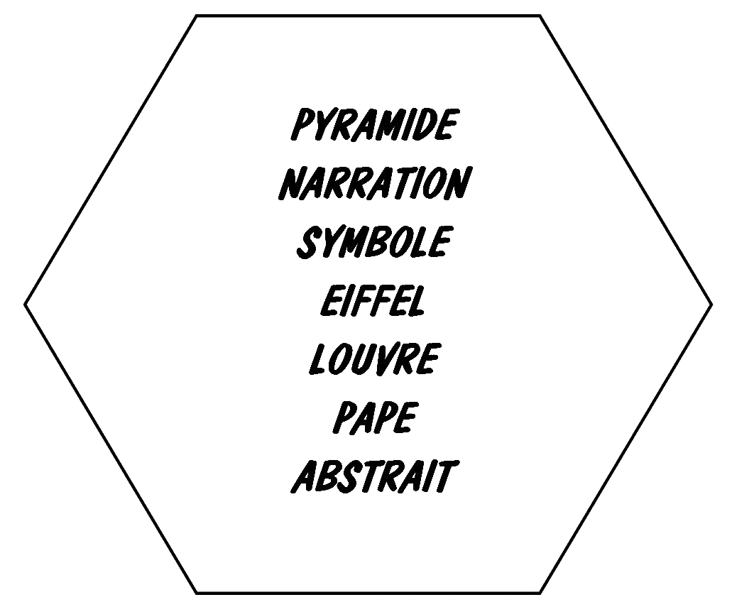 Hexagone blog Narration Symbole Pyramide
