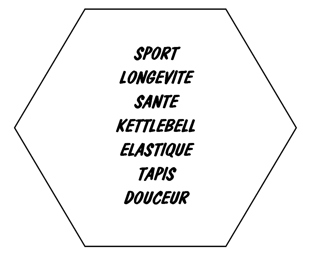 hexagone blog nuage de mots sport kettlebell